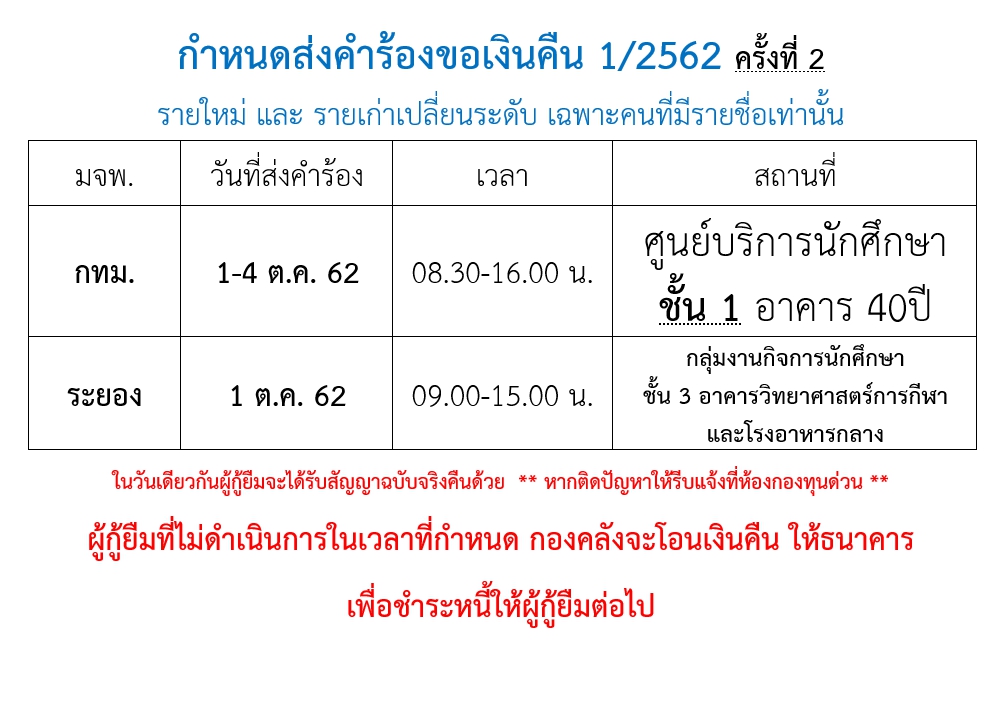 กำหนดวนสงเอกสาร-ครงท-2.jpg