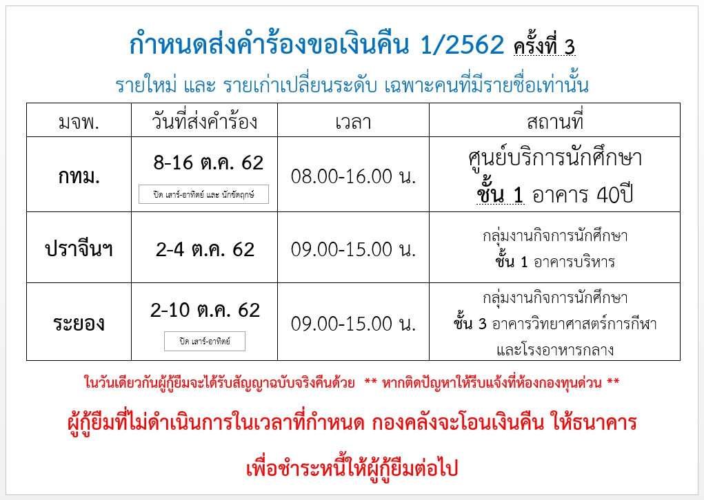 กำหนดวนสงเอกสาร-ครงท-3.jpg