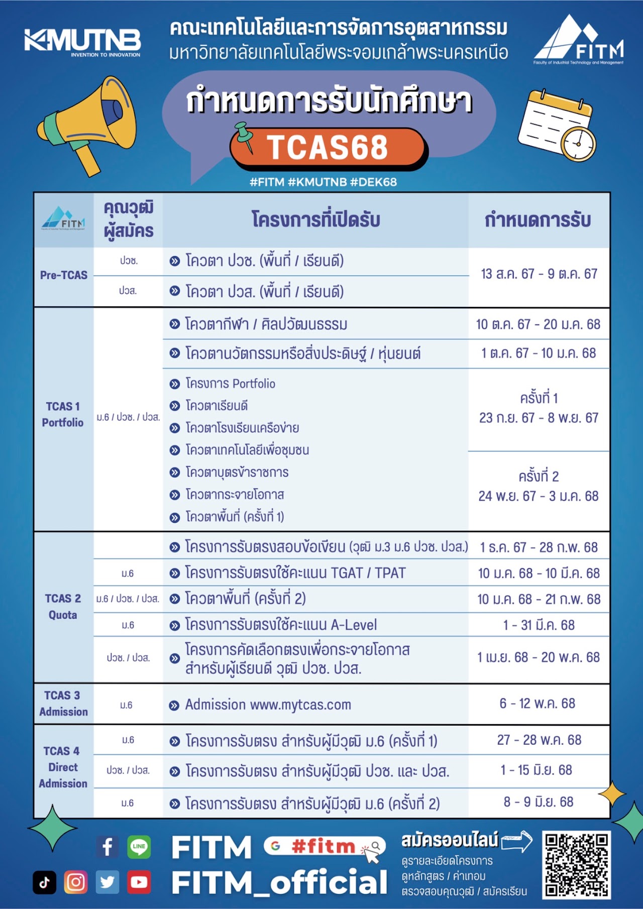 เทคโนโลยการจดการ-รบสมคร-68media.jpg