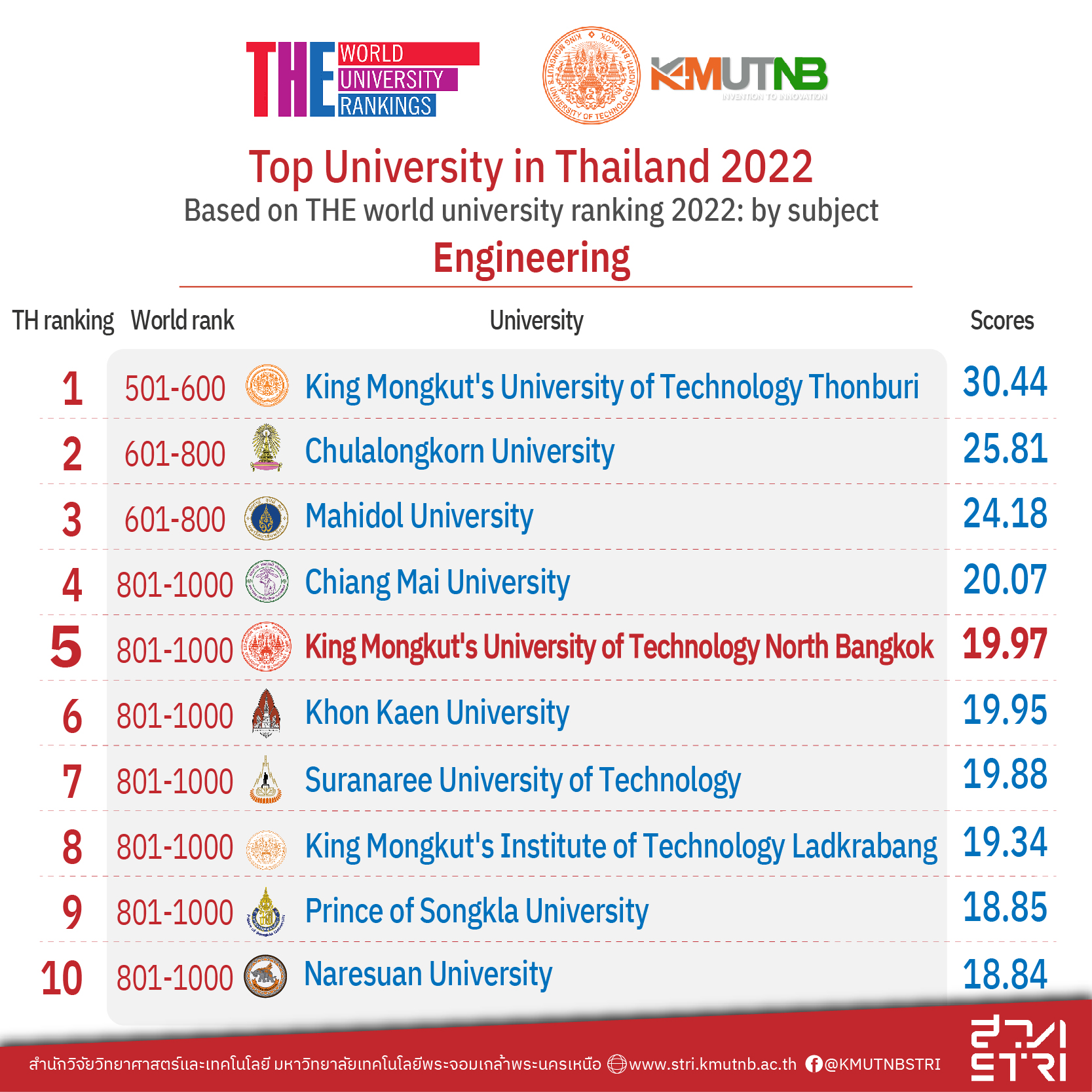 THE-Engineering-01-(1).jpg