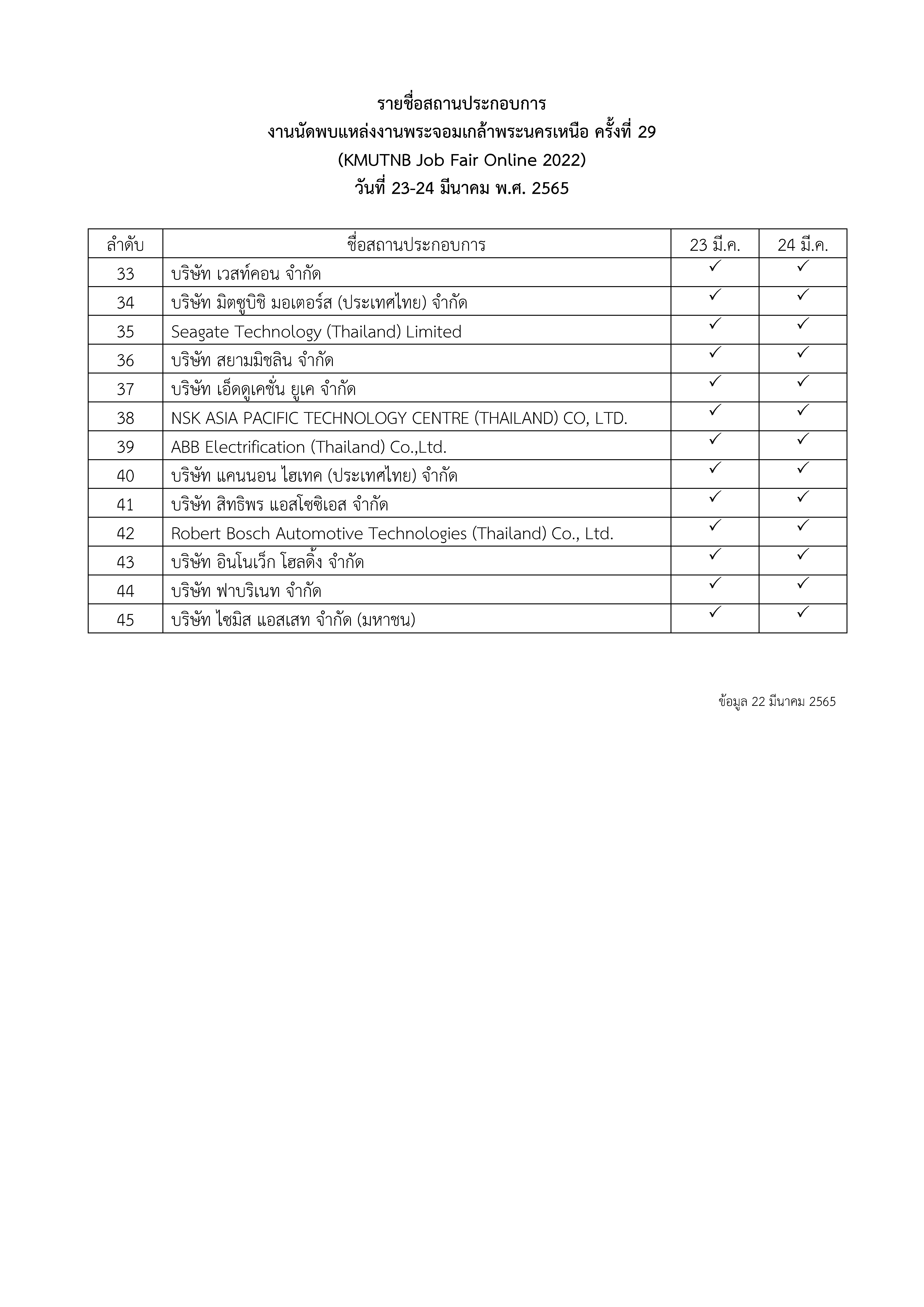 รายชอสถานประกอบการ-Job-Fair-23-24-ม-ค-65_Page_2.jpg