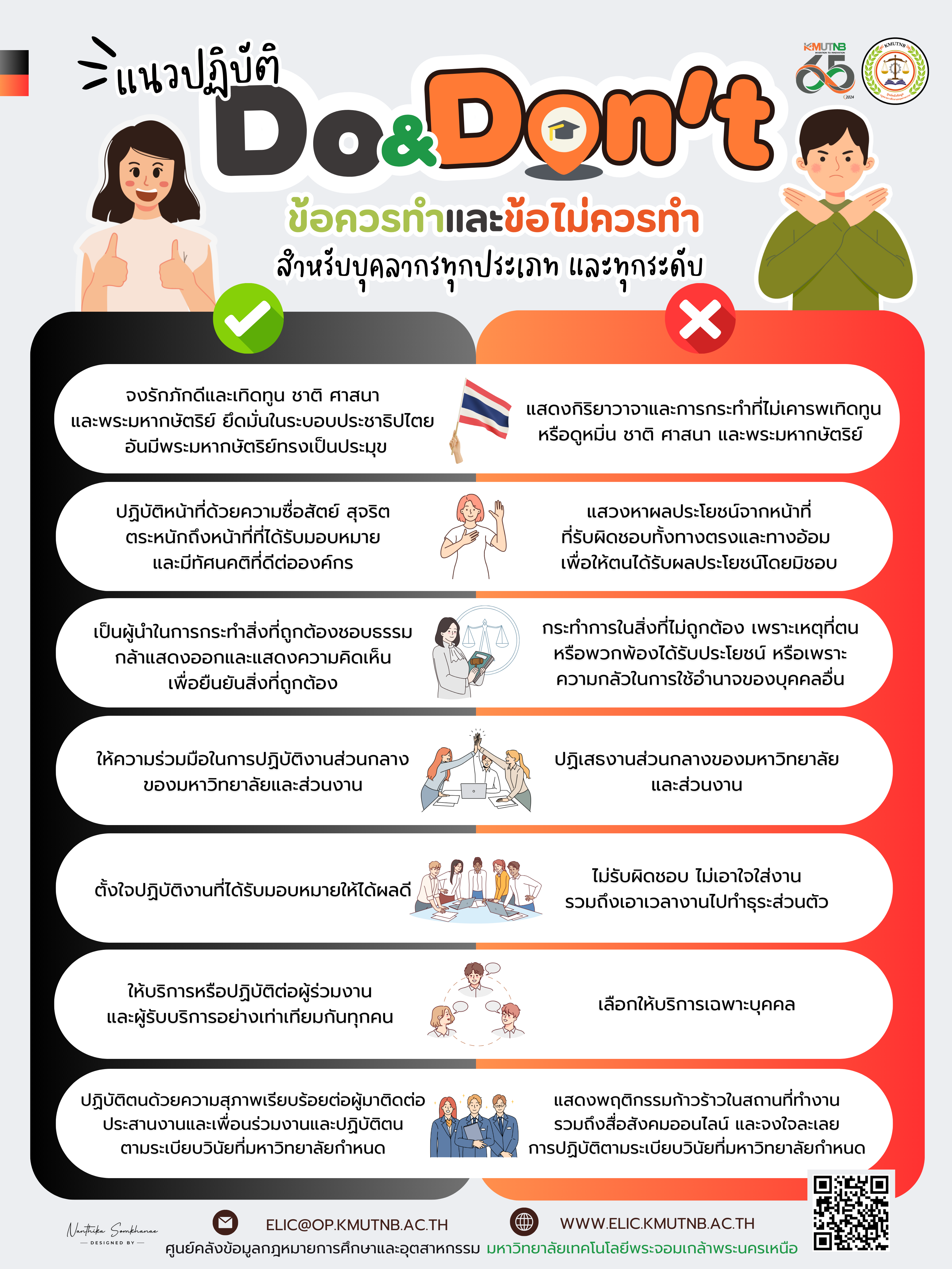 สำหรบบคลากรทกประเภท-และทกระดบ.png