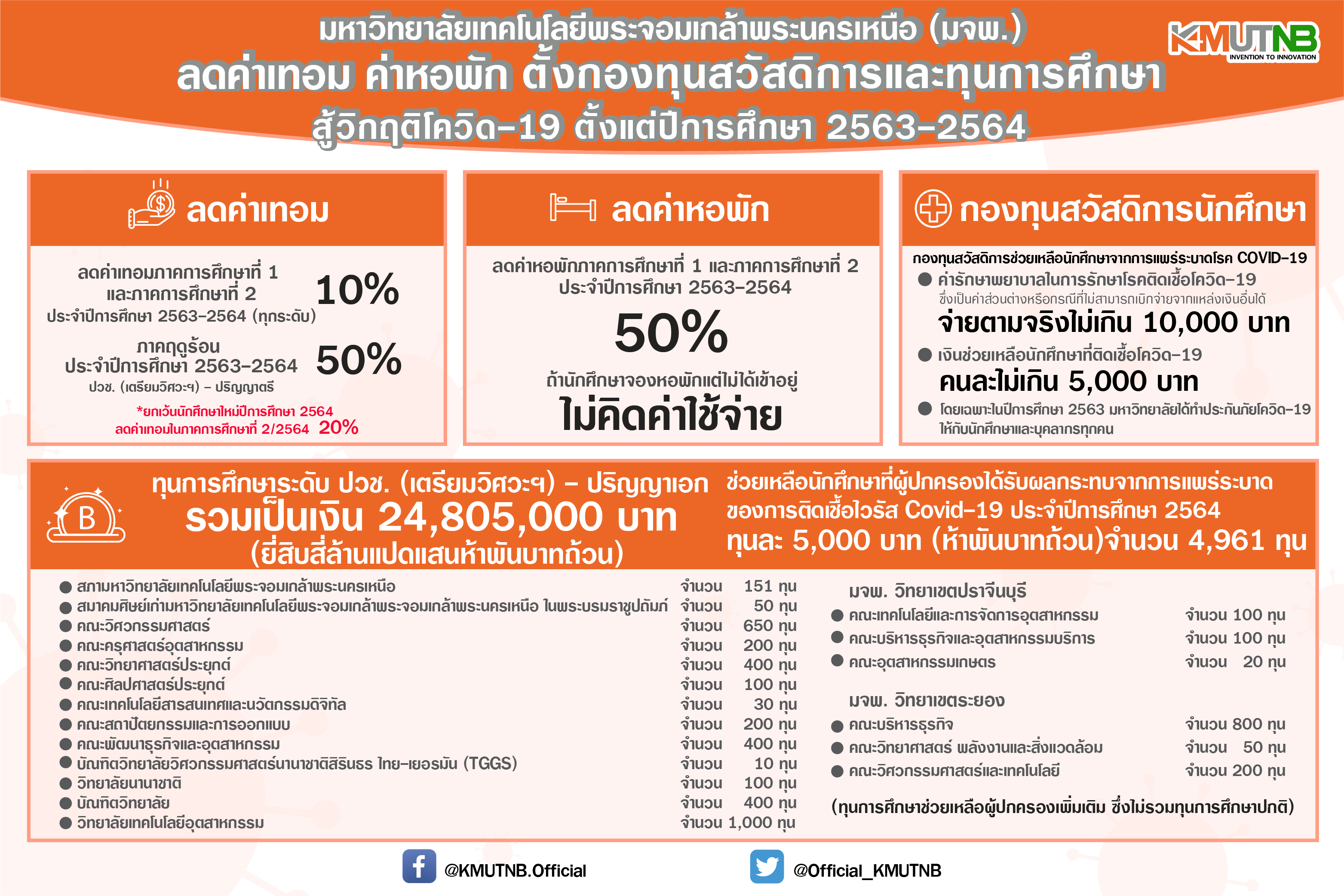 ลดคาเทอม2-01-(1).jpg