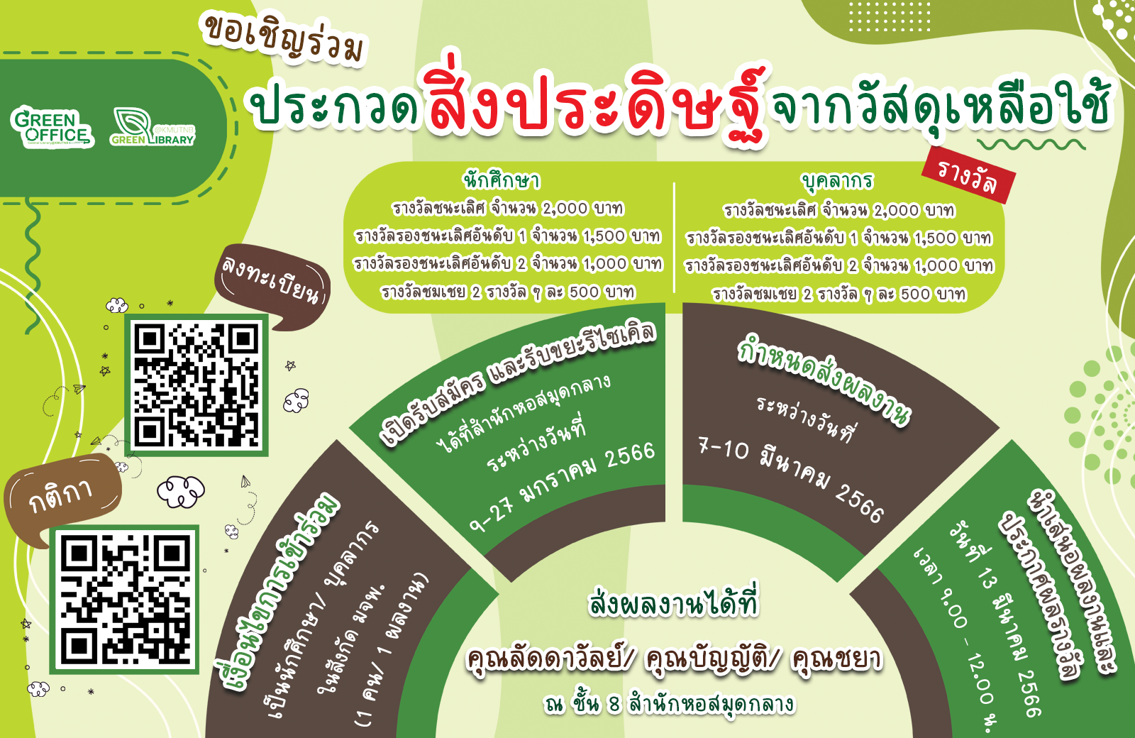 ประกวดสงประดษฐ-2566-(1).png