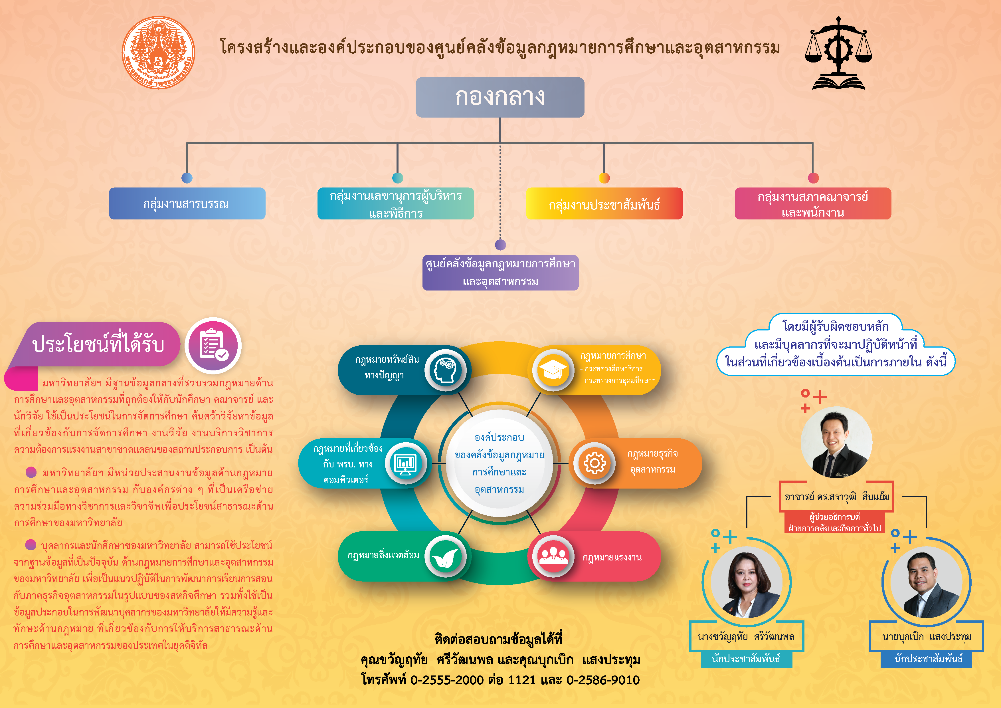 ใบขอมลกฎหมาย-2-01.png